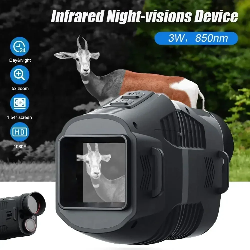 view